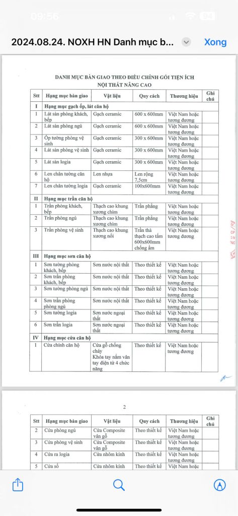 danh mục nội thất bàn giao dự án happy home hà nam