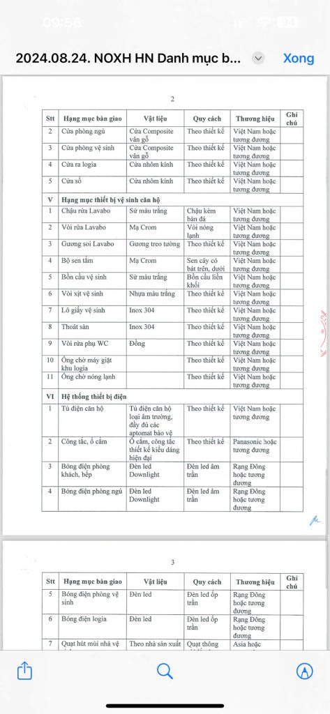 danh mục nội thất bàn giao dự án happy home hà nam