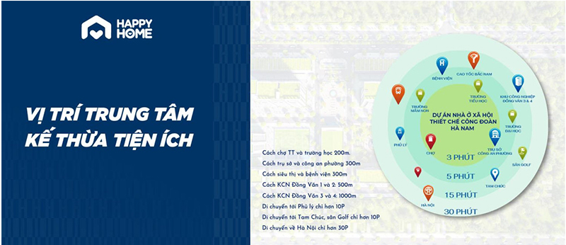 Vị trí dự án noxh Happy Home Hà Nam